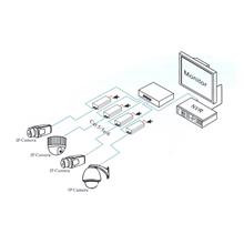 Beek Bs-Poe01 Poe Injector,10-100Tx,Ieee 802.3Af,Ac100V~Ac240V, Güç Çıkışı 48V, Güç Tüketimi Maks. 15.4W(Oem Ether Beek Bs-Poe01) - 2